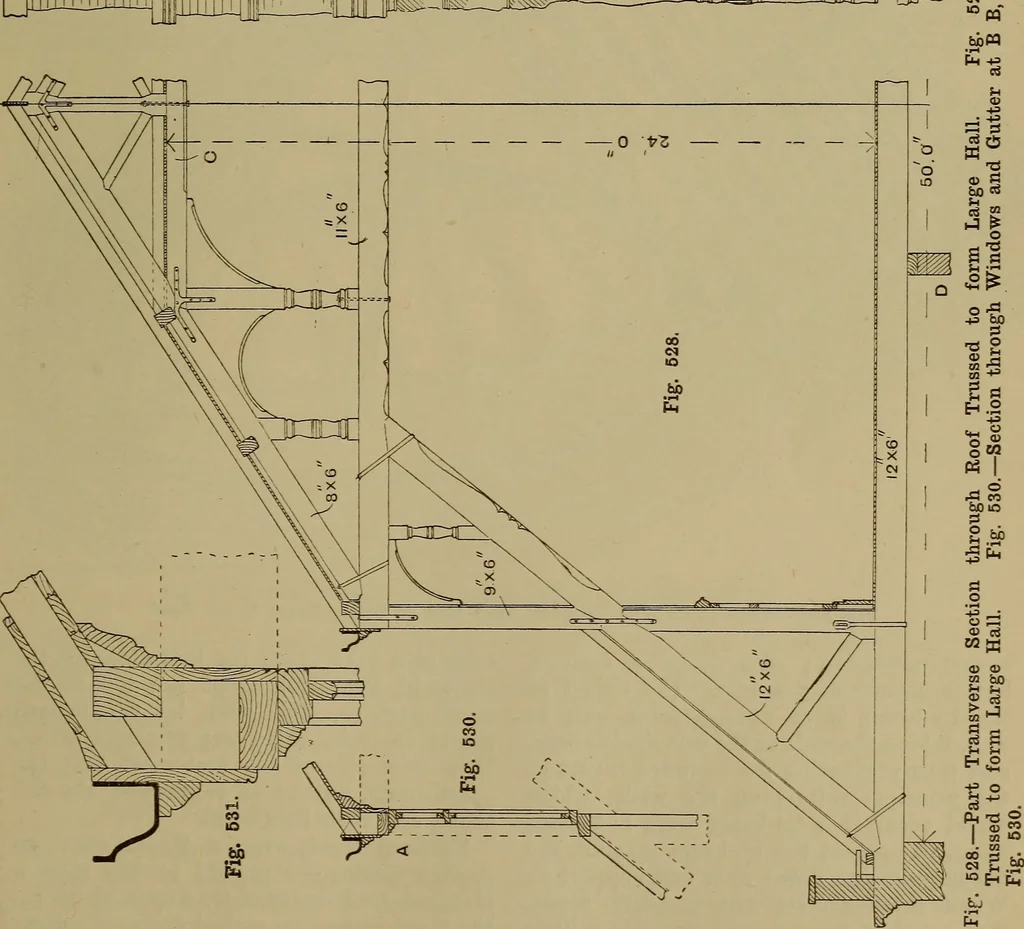 An illustration from Cassells' carpentry and joinery, 1907, leaf 160