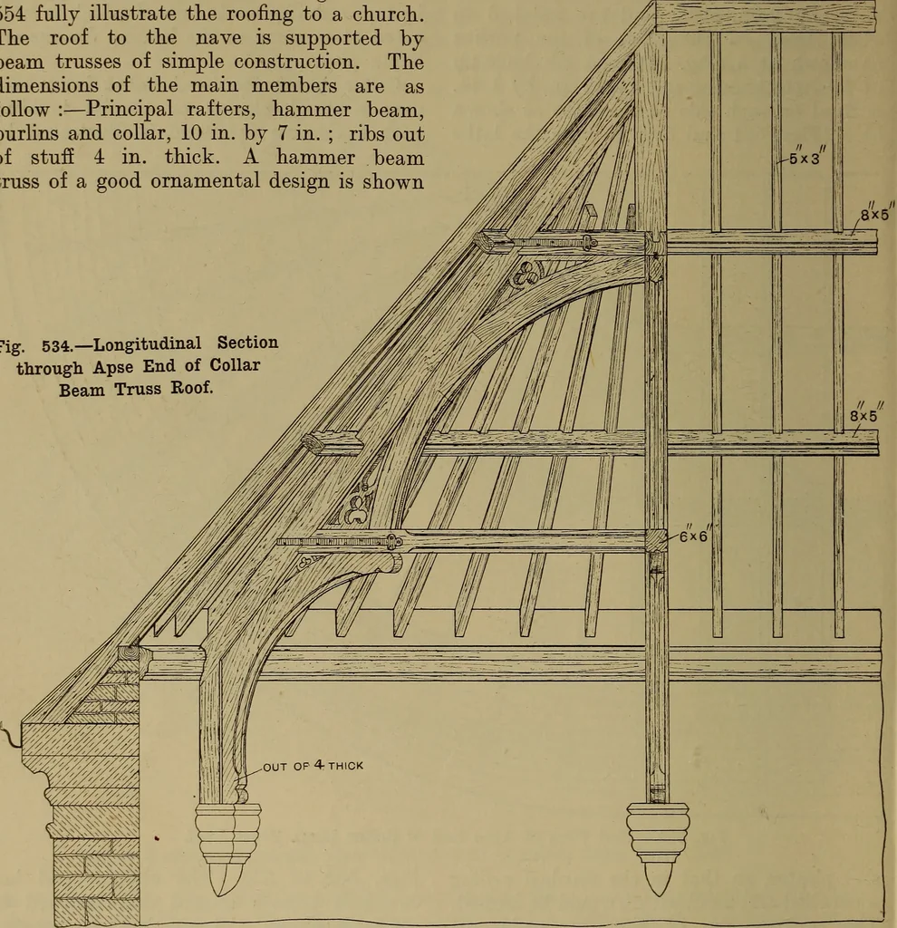 An illustration from Cassells' carpentry and joinery, 1907, leaf 163