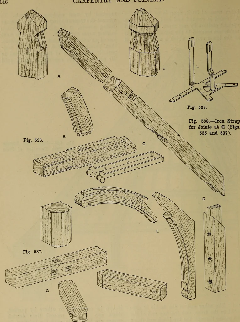 An illustration from Cassells' carpentry and joinery, 1907, leaf 167