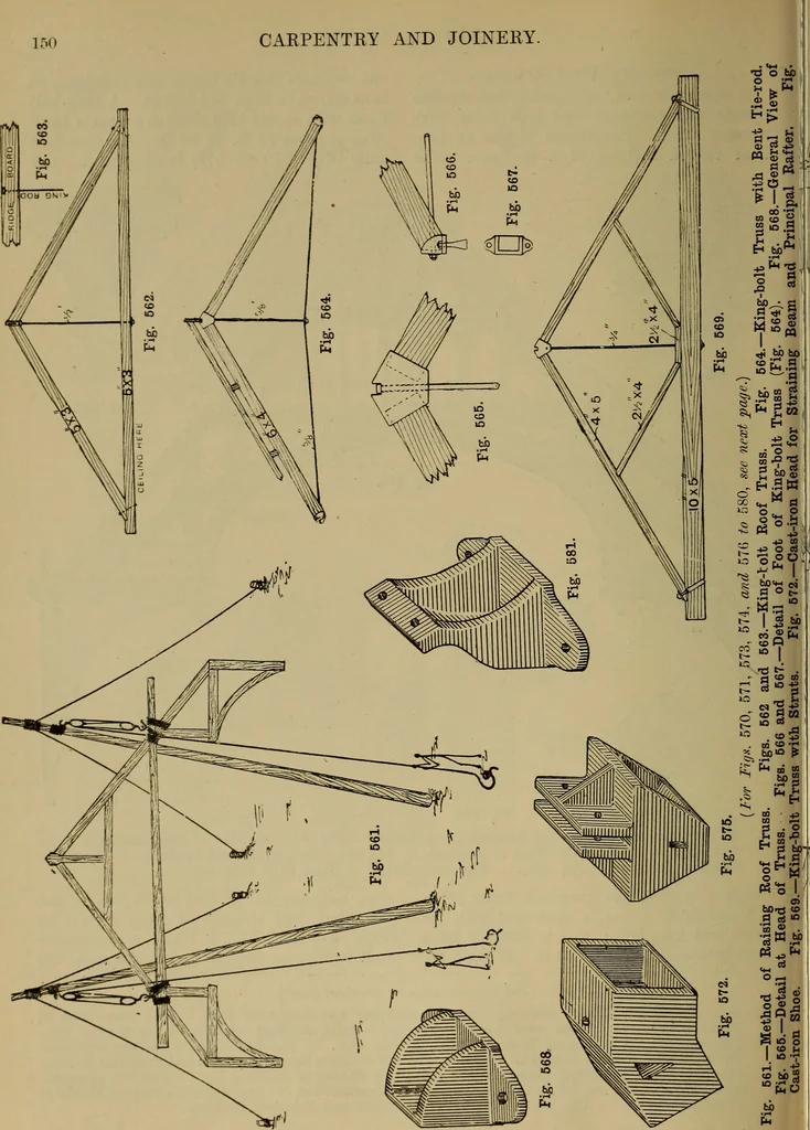 An illustration from Cassells' carpentry and joinery, 1907, leaf 171