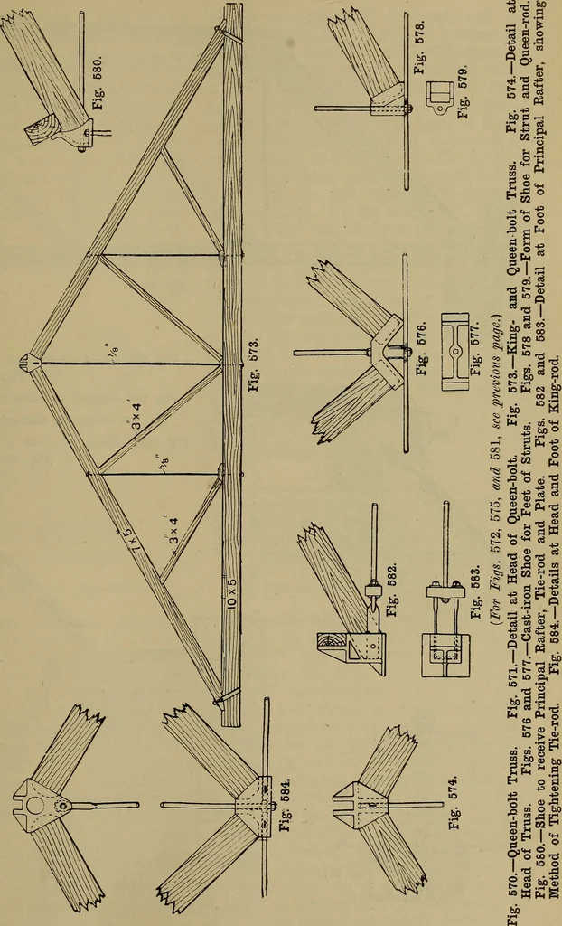 An illustration from Cassells' carpentry and joinery, 1907, leaf 172