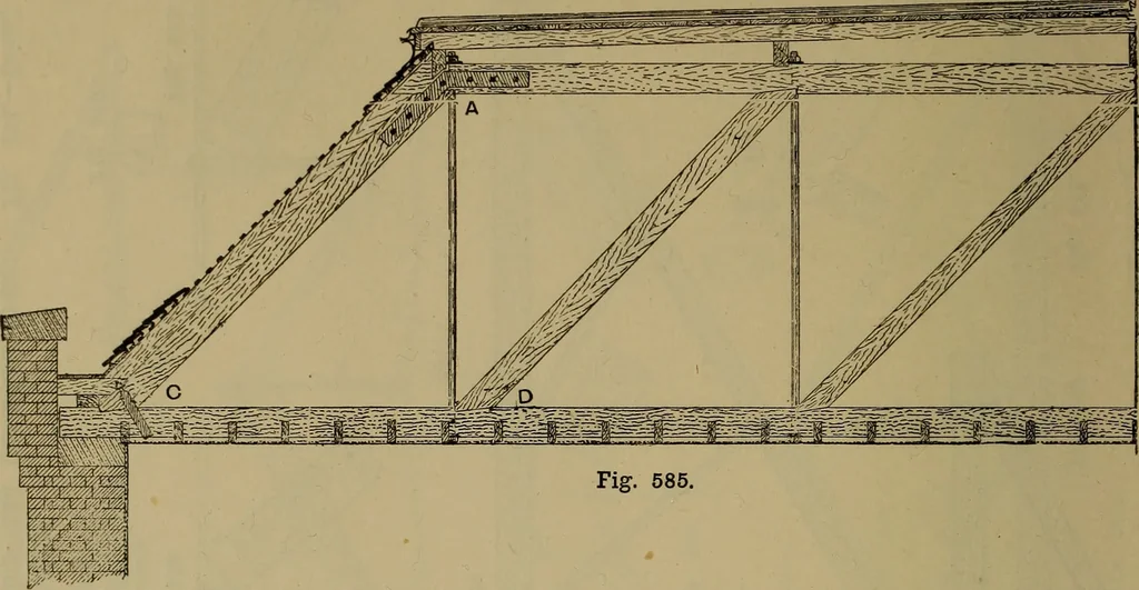 An illustration from Cassells' carpentry and joinery, 1907, leaf 173
