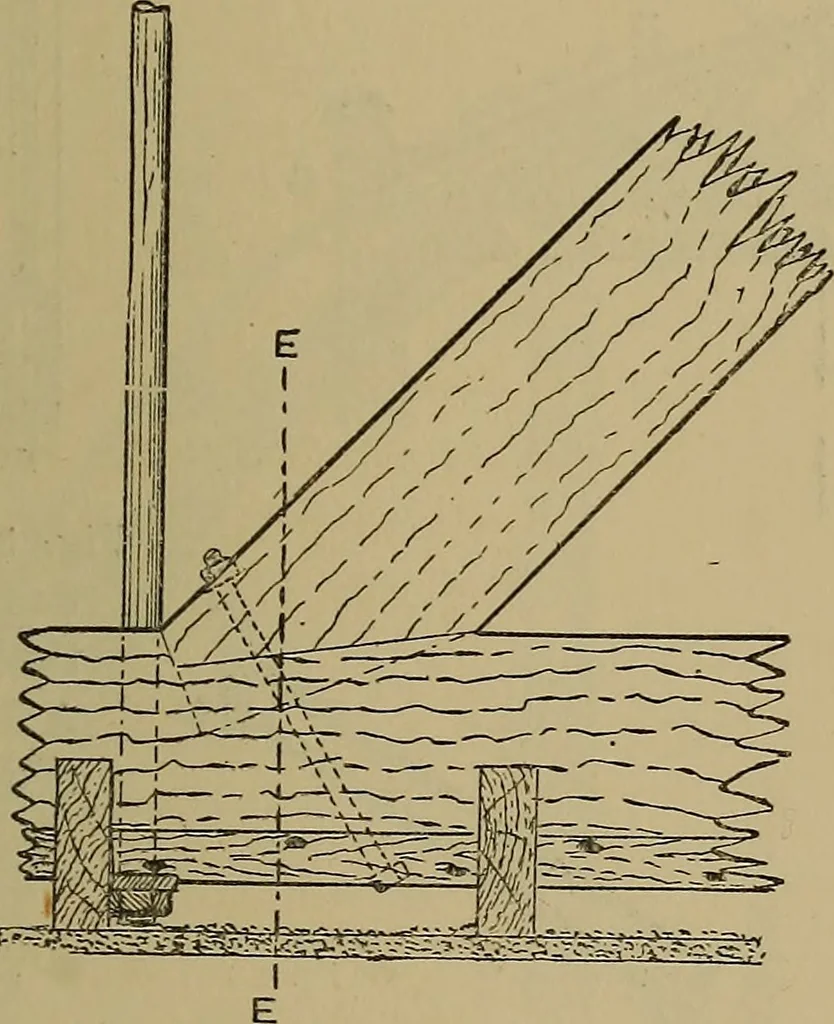 An illustration from Cassells' carpentry and joinery, 1907, leaf 174