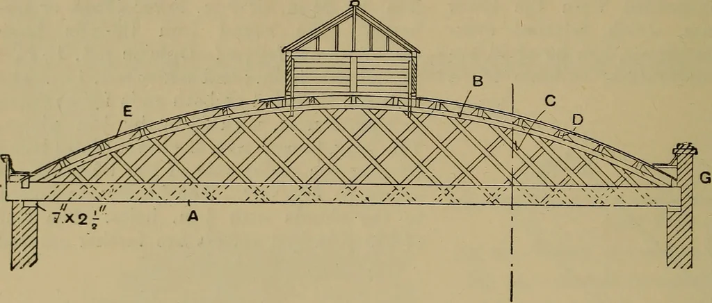 An illustration from Cassells' carpentry and joinery, 1907, leaf 175