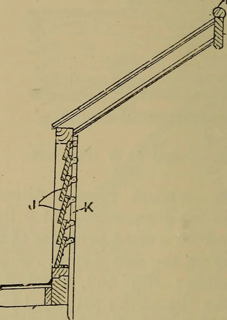 An illustration from Cassells' carpentry and joinery, 1907, leaf 175