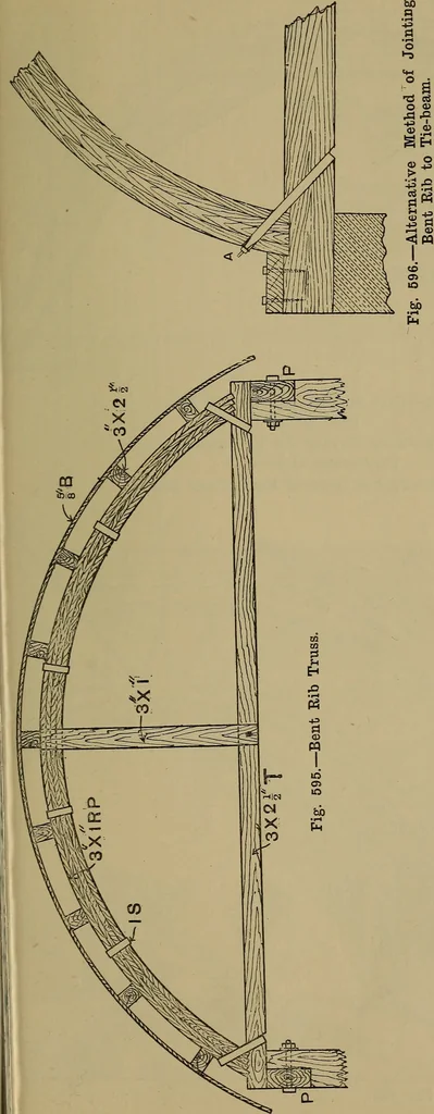 An illustration from Cassells' carpentry and joinery, 1907, leaf 176