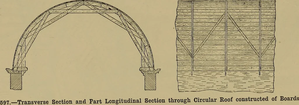 An illustration from Cassells' carpentry and joinery, 1907, leaf 176