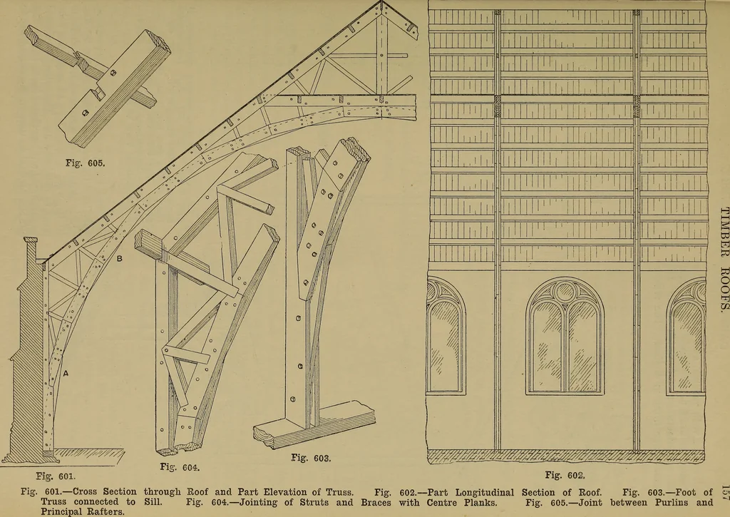 An illustration from Cassells' carpentry and joinery, 1907, leaf 178