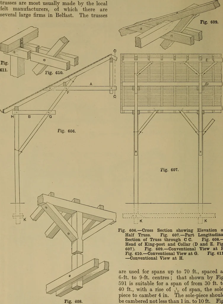 An illustration from Cassells' carpentry and joinery, 1907, leaf 179