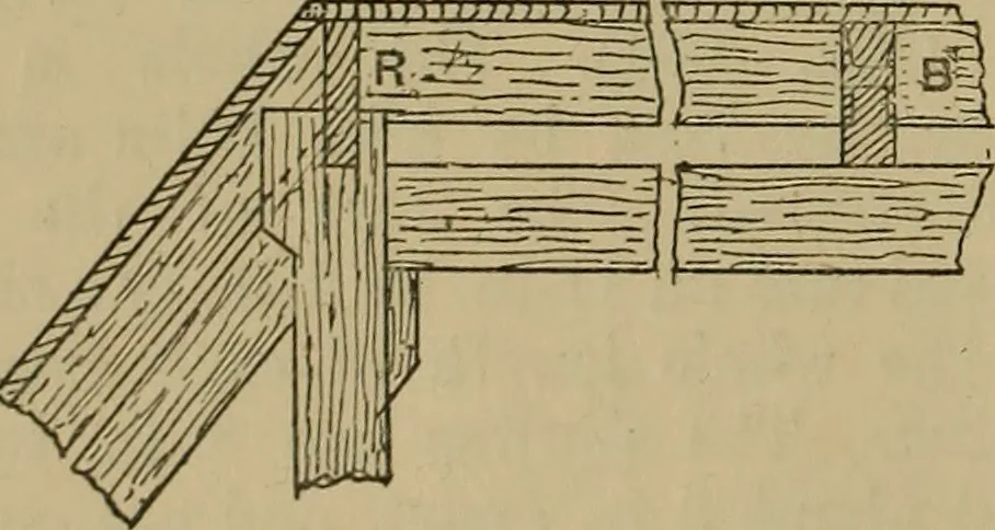 An illustration from Cassells' carpentry and joinery, 1907, leaf 181