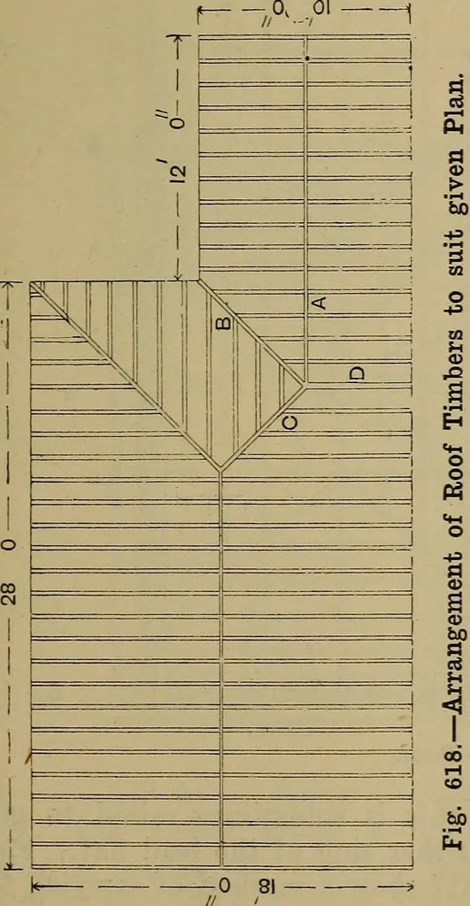 An illustration from Cassells' carpentry and joinery, 1907, leaf 182