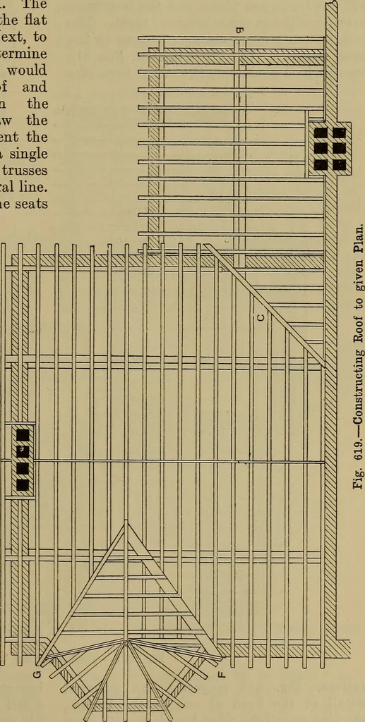 An illustration from Cassells' carpentry and joinery, 1907, leaf 182