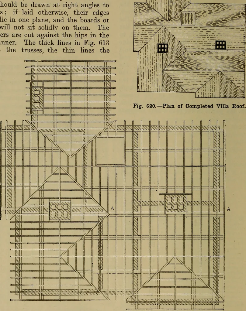 An illustration from Cassells' carpentry and joinery, 1907, leaf 183