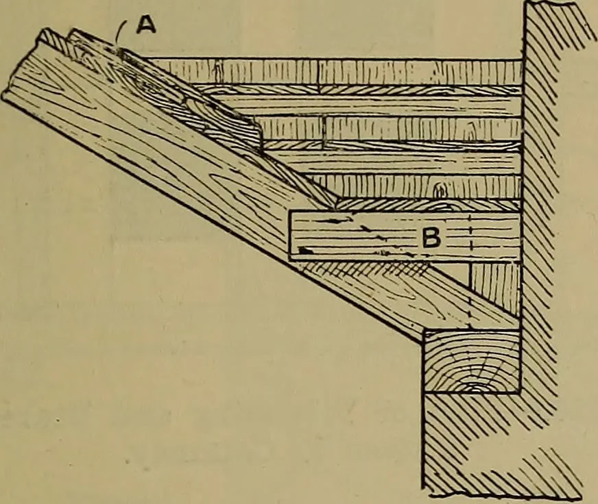 An illustration from Cassells' carpentry and joinery, 1907, leaf 184