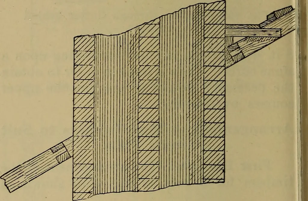 An illustration from Cassells' carpentry and joinery, 1907, leaf 185