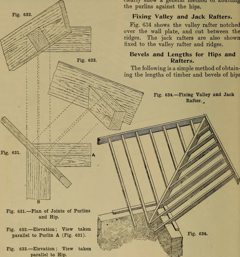 An illustration from Cassells' carpentry and joinery, 1907, leaf 187