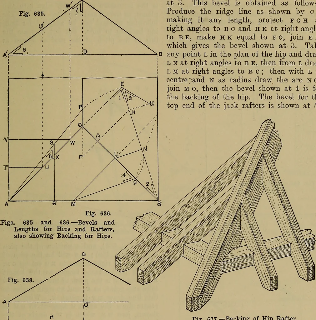 An illustration from Cassells' carpentry and joinery, 1907, leaf 188