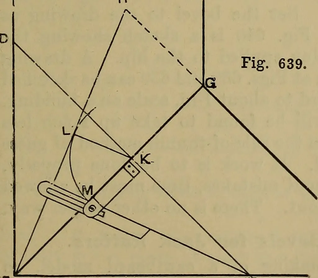 An illustration from Cassells' carpentry and joinery, 1907, leaf 188
