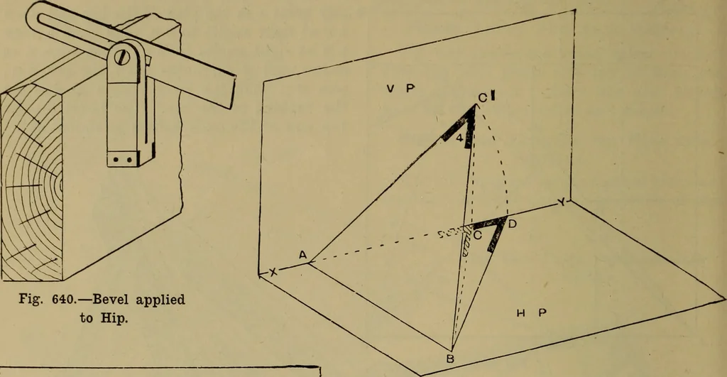 An illustration from Cassells' carpentry and joinery, 1907, leaf 189