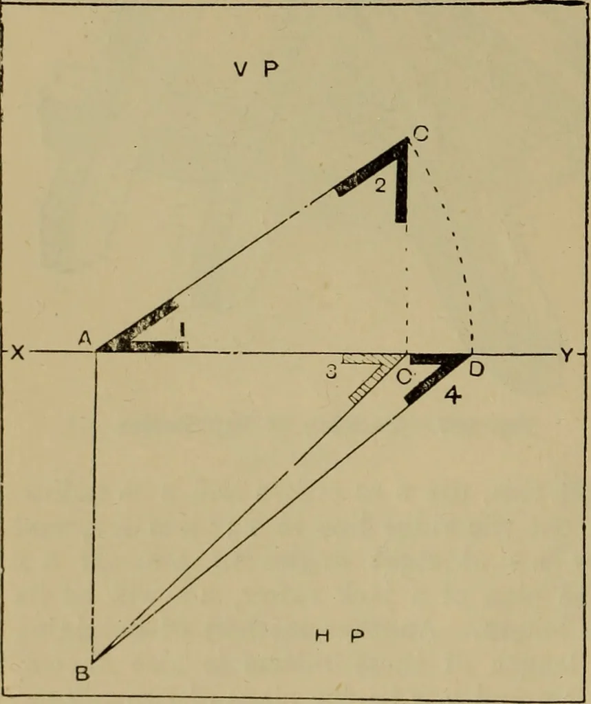 An illustration from Cassells' carpentry and joinery, 1907, leaf 189