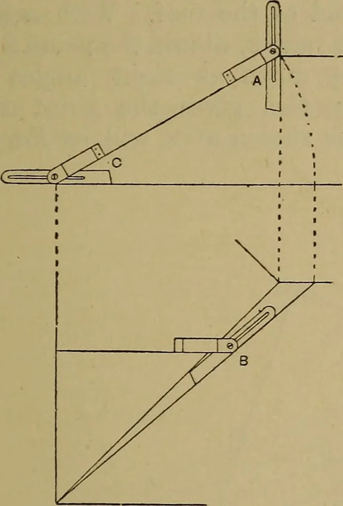An illustration from Cassells' carpentry and joinery, 1907, leaf 190