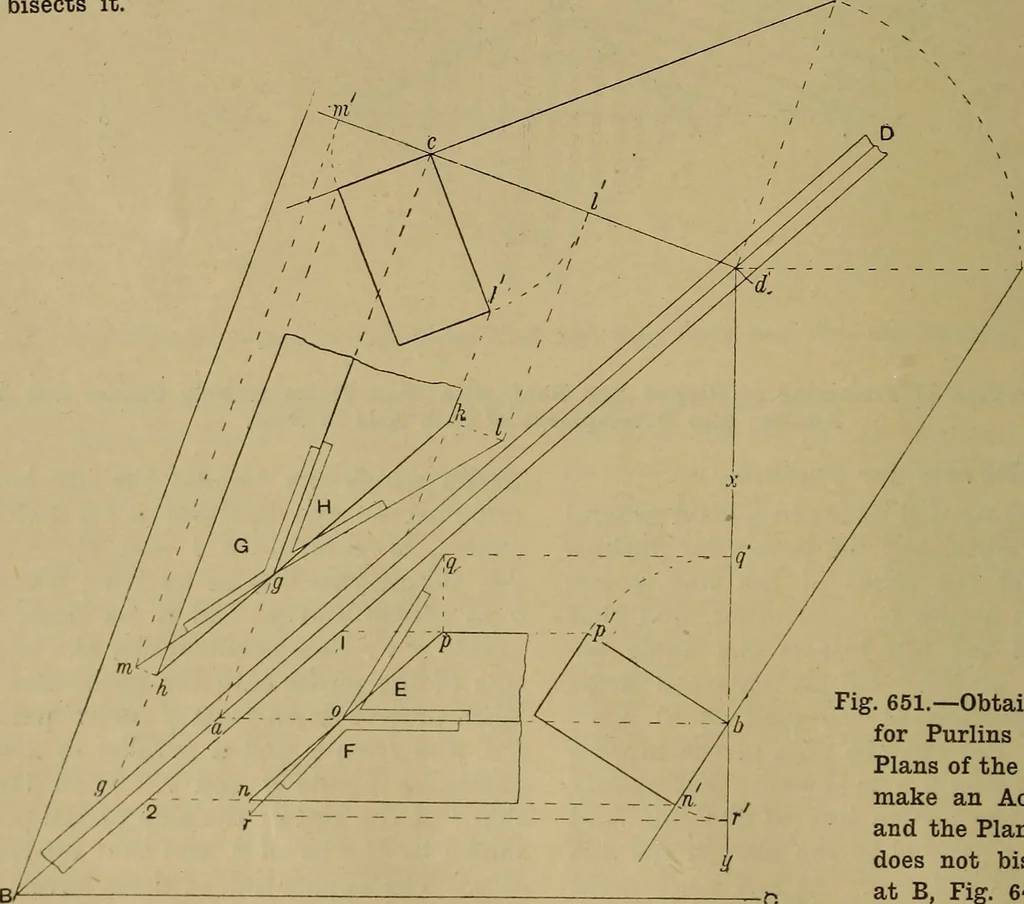 An illustration from Cassells' carpentry and joinery, 1907, leaf 193