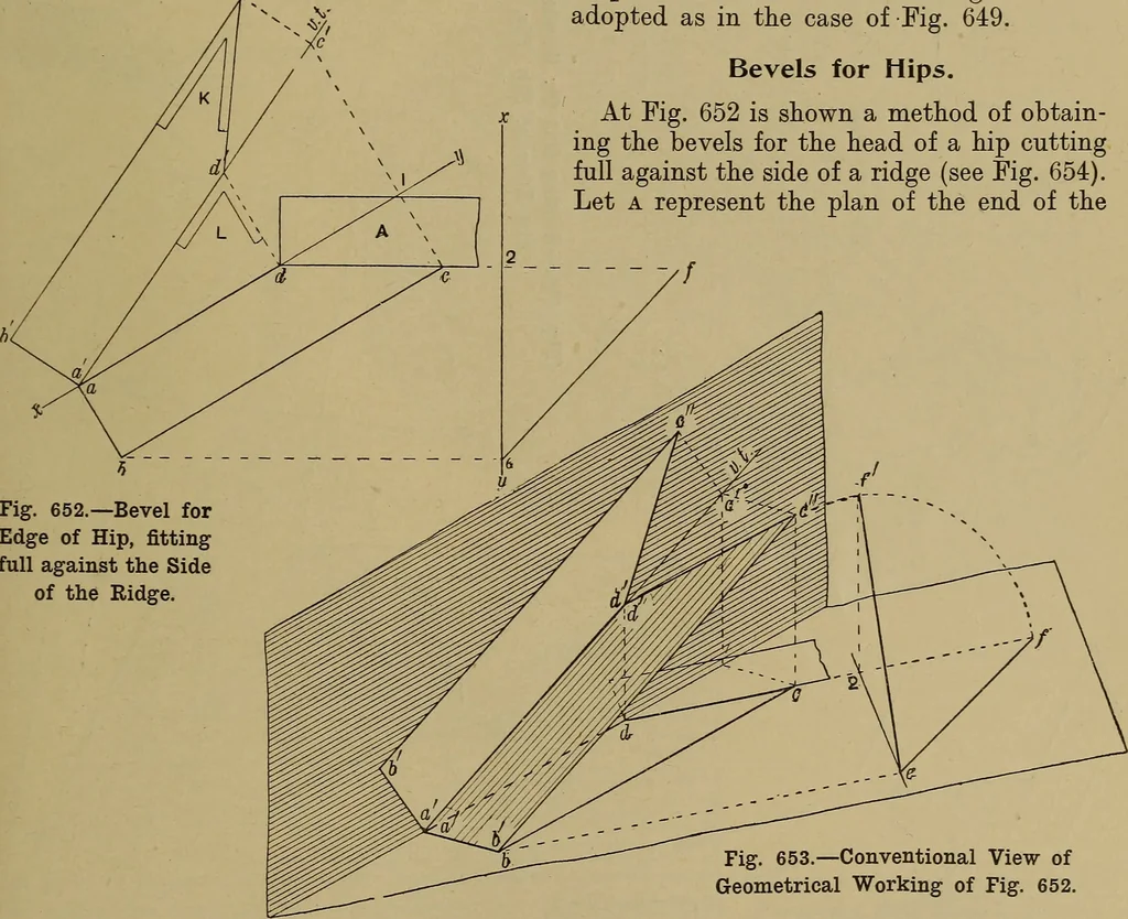 An illustration from Cassells' carpentry and joinery, 1907, leaf 194