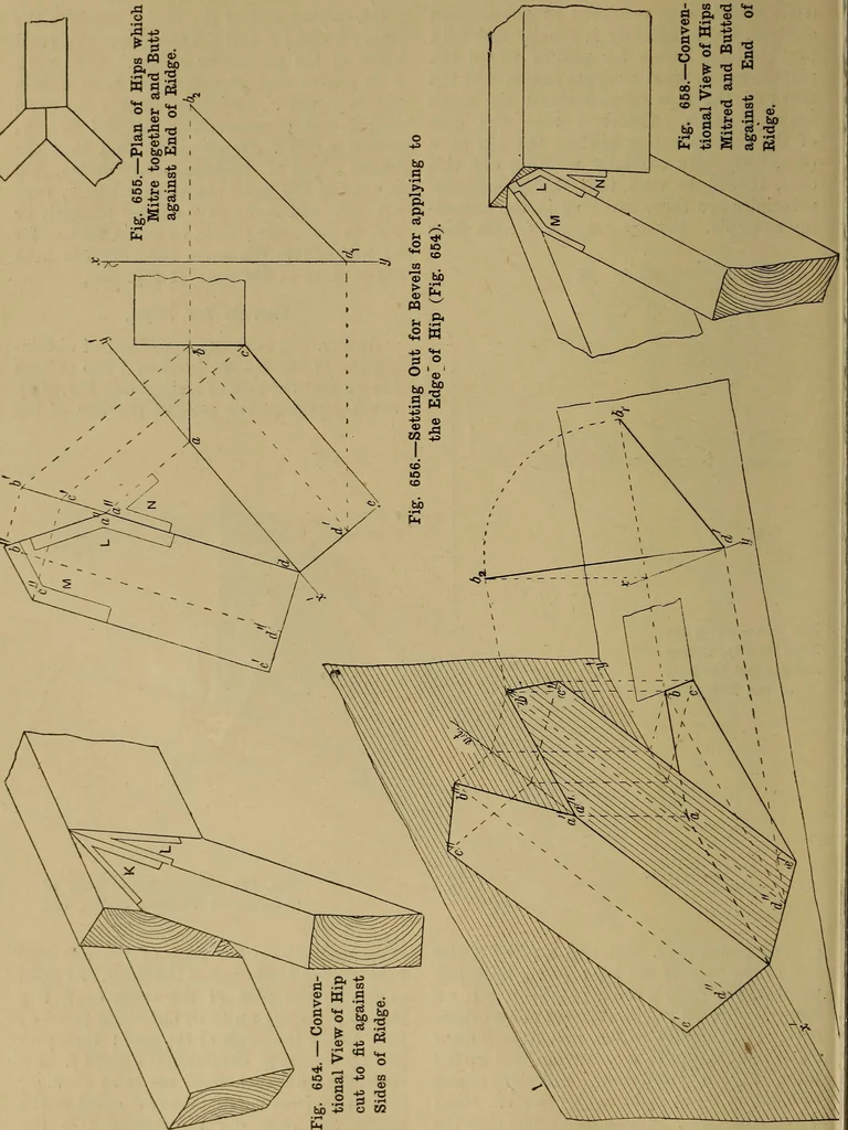 An illustration from Cassells' carpentry and joinery, 1907, leaf 195