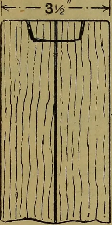 An illustration from Cassells' carpentry and joinery, 1907, leaf 20