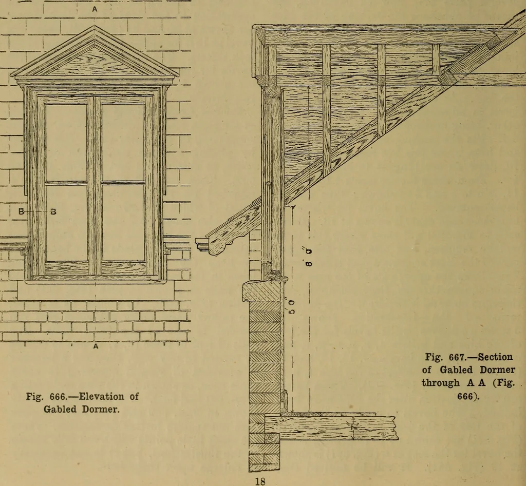 An illustration from Cassells' carpentry and joinery, 1907, leaf 201