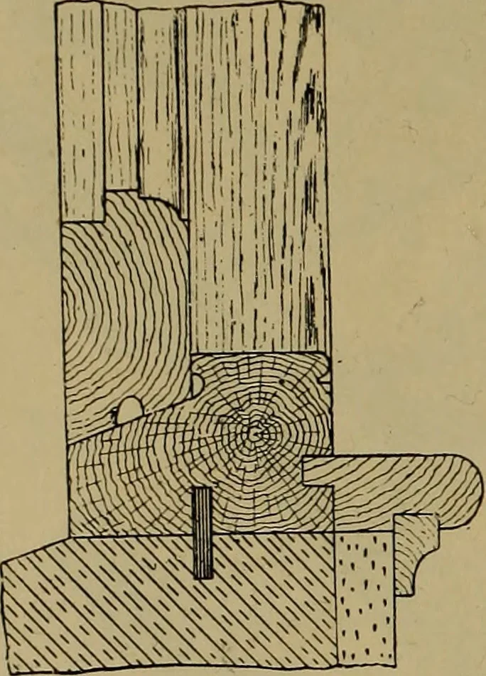 An illustration from Cassells' carpentry and joinery, 1907, leaf 203