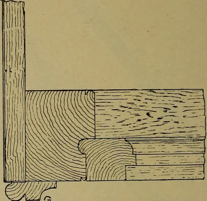 An illustration from Cassells' carpentry and joinery, 1907, leaf 203