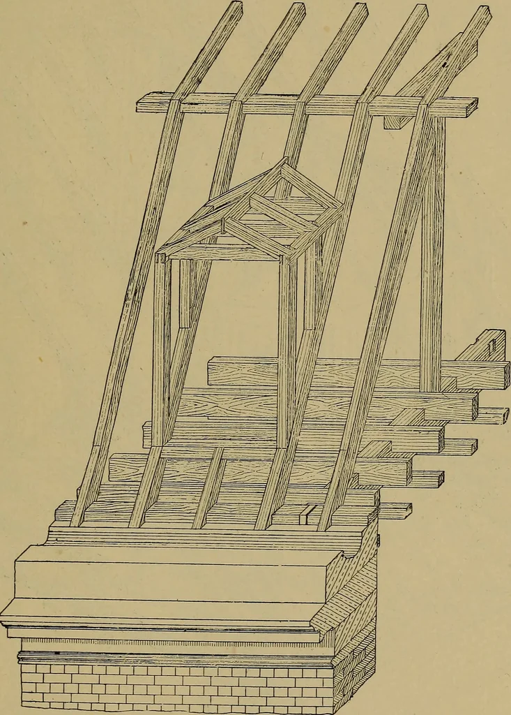 An illustration from Cassells' carpentry and joinery, 1907, leaf 204
