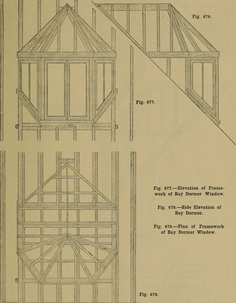 An illustration from Cassells' carpentry and joinery, 1907, leaf 206