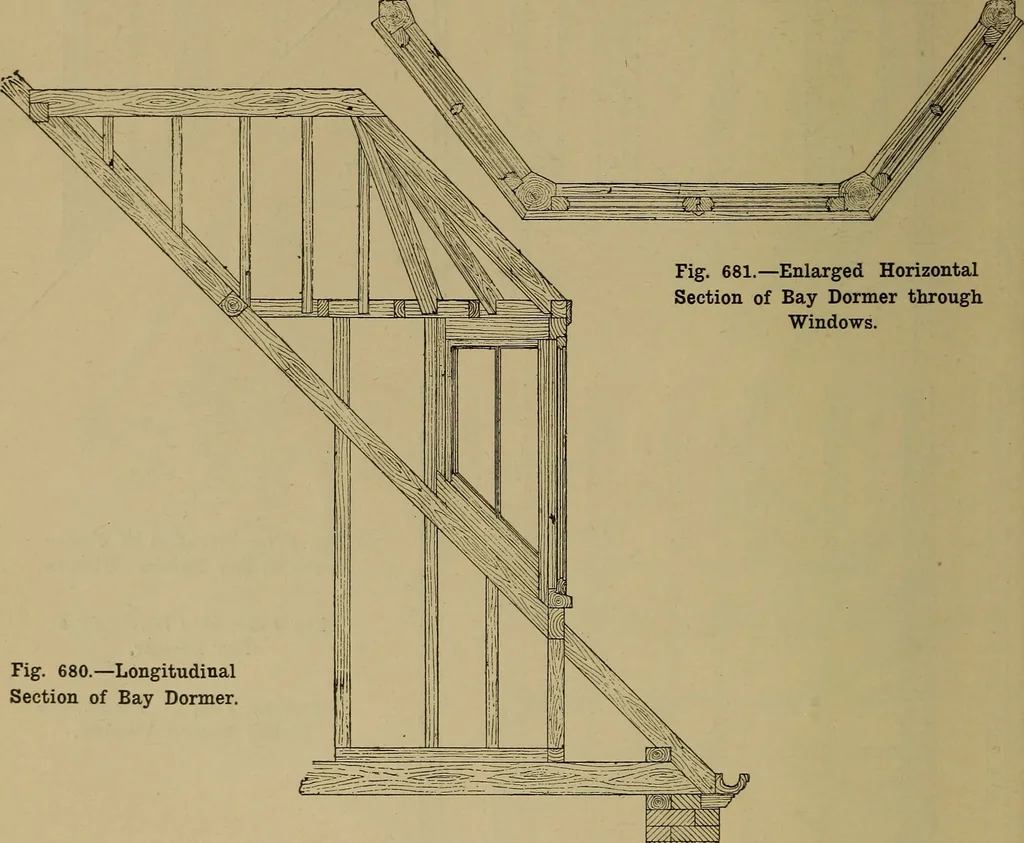 An illustration from Cassells' carpentry and joinery, 1907, leaf 207