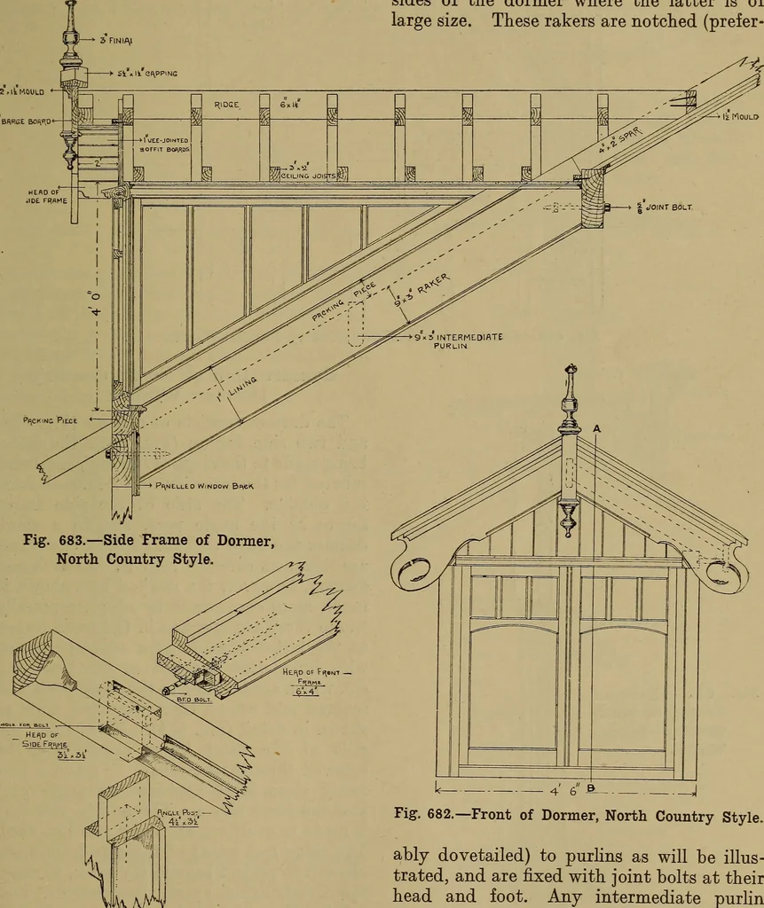 An illustration from Cassells' carpentry and joinery, 1907, leaf 208