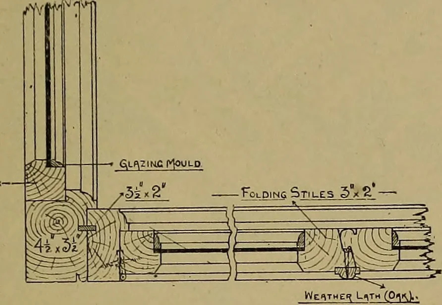 An illustration from Cassells' carpentry and joinery, 1907, leaf 210