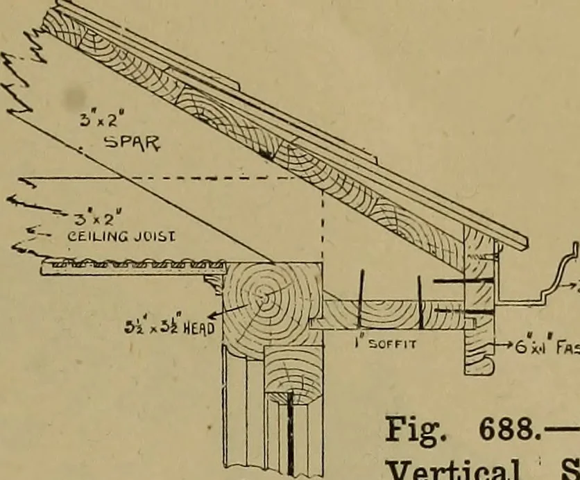 An illustration from Cassells' carpentry and joinery, 1907, leaf 210