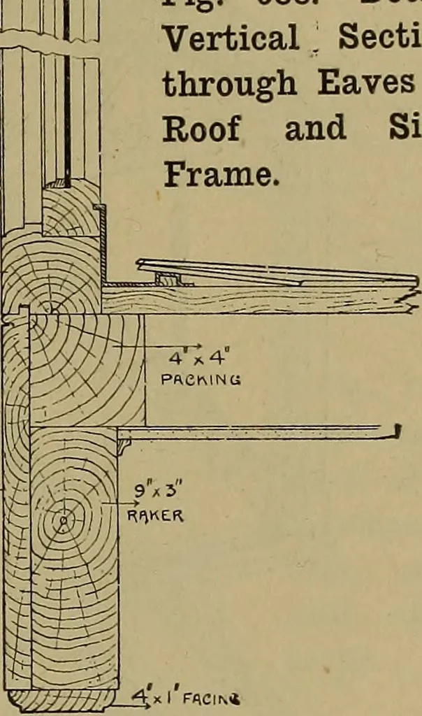 An illustration from Cassells' carpentry and joinery, 1907, leaf 210