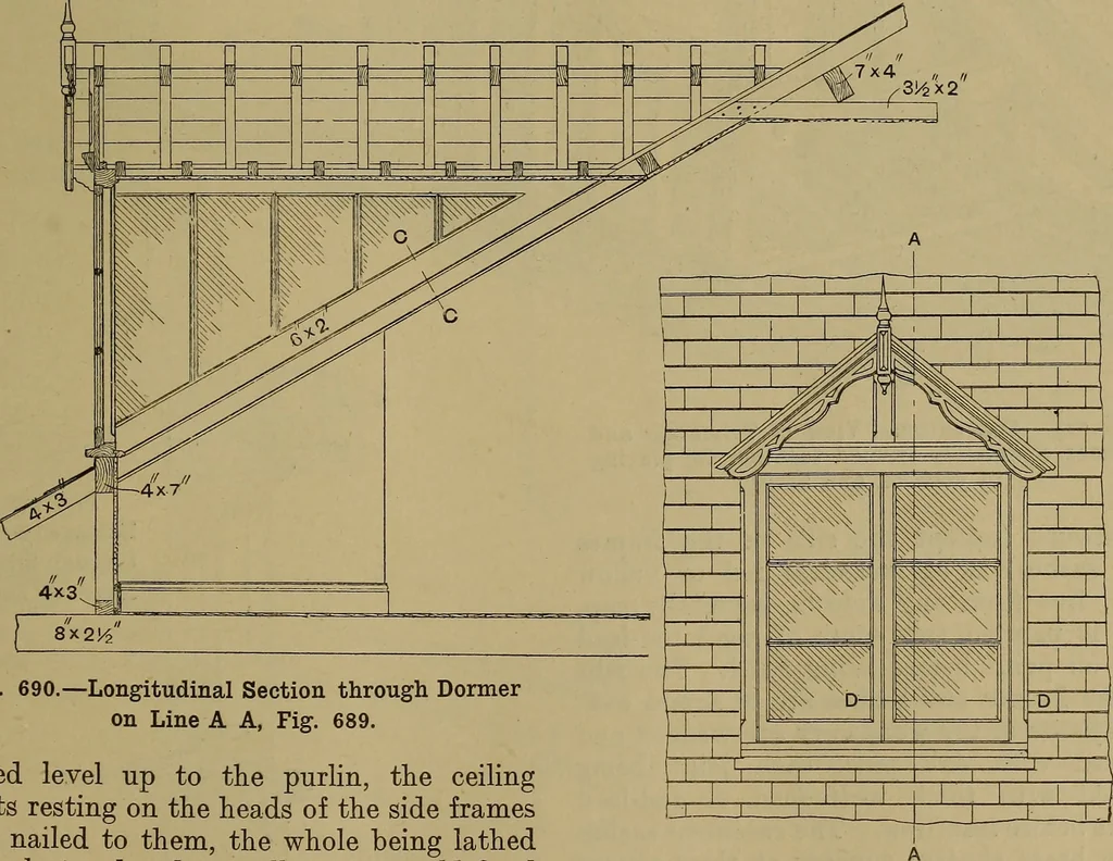 An illustration from Cassells' carpentry and joinery, 1907, leaf 210