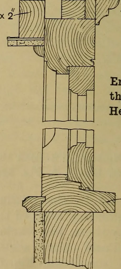An illustration from Cassells' carpentry and joinery, 1907, leaf 211