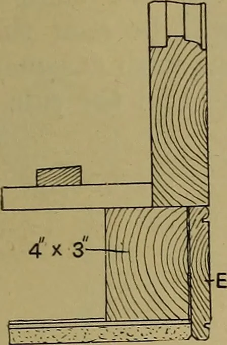 An illustration from Cassells' carpentry and joinery, 1907, leaf 212