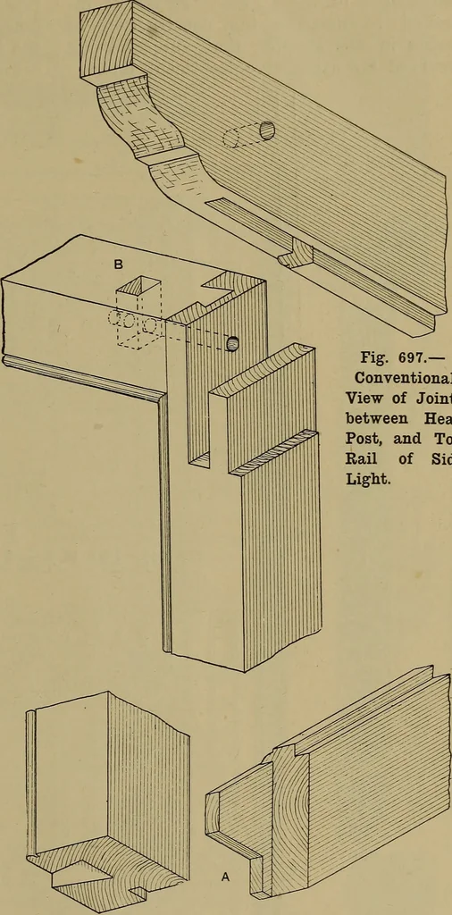 An illustration from Cassells' carpentry and joinery, 1907, leaf 212
