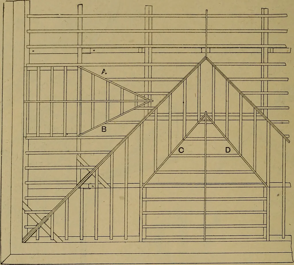 An illustration from Cassells' carpentry and joinery, 1907, leaf 213