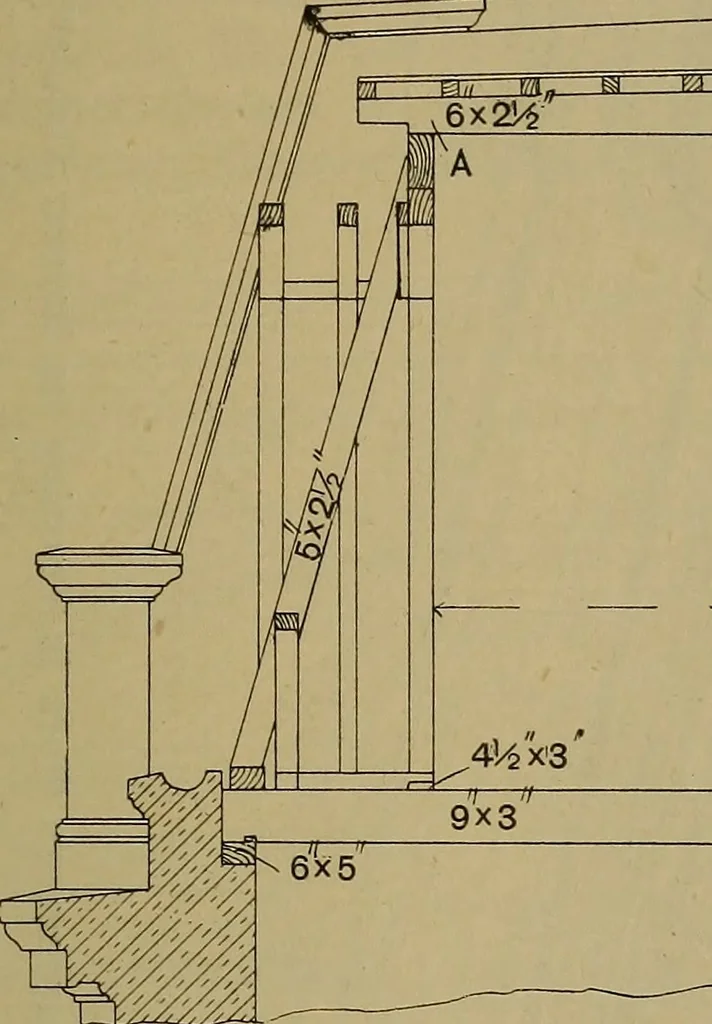 An illustration from Cassells' carpentry and joinery, 1907, leaf 218