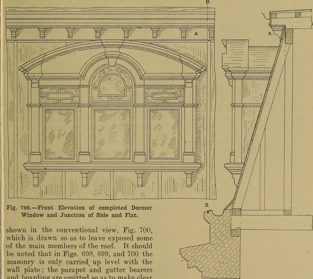 An illustration from Cassells' carpentry and joinery, 1907, leaf 220