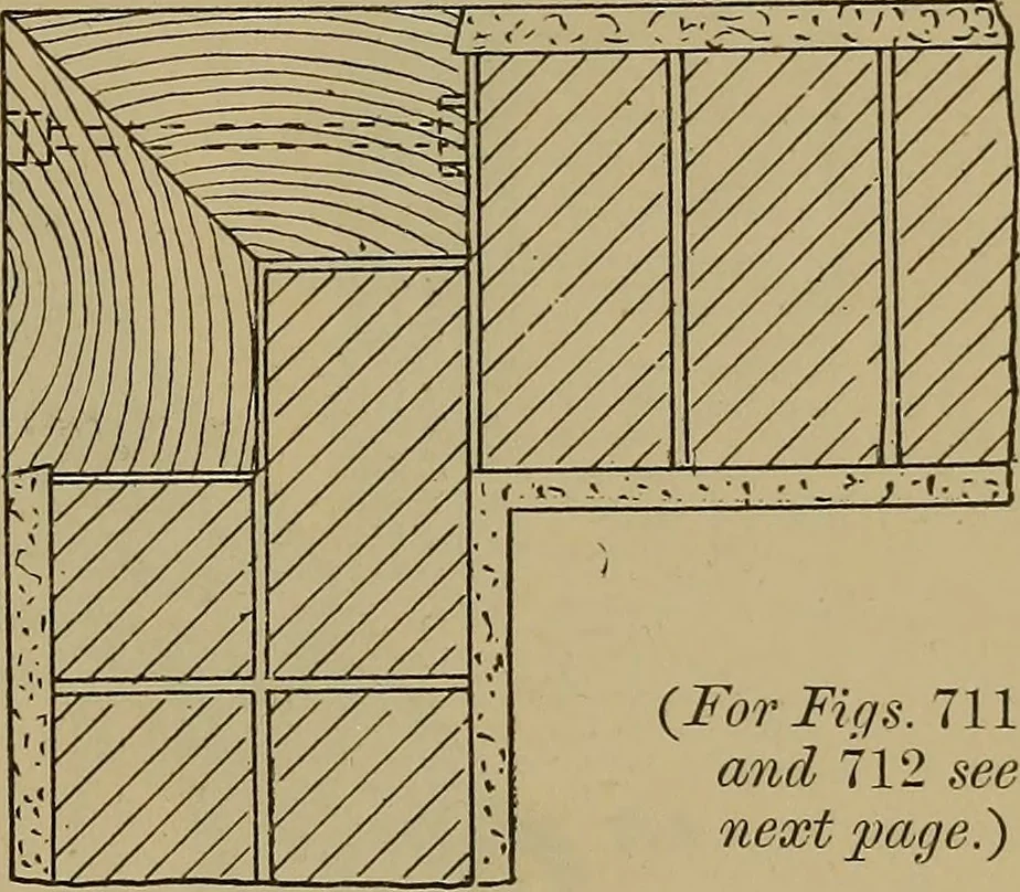 An illustration from Cassells' carpentry and joinery, 1907, leaf 222