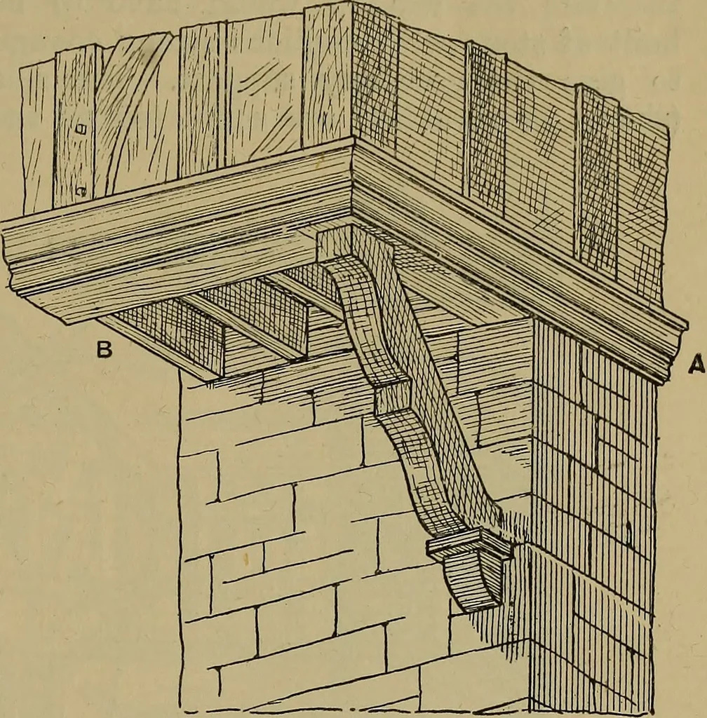 An illustration from Cassells' carpentry and joinery, 1907, leaf 226