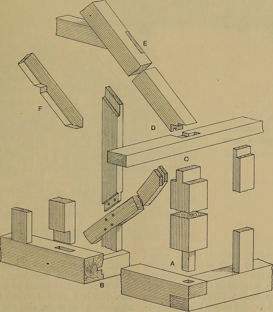 An illustration from Cassells' carpentry and joinery, 1907, leaf 226