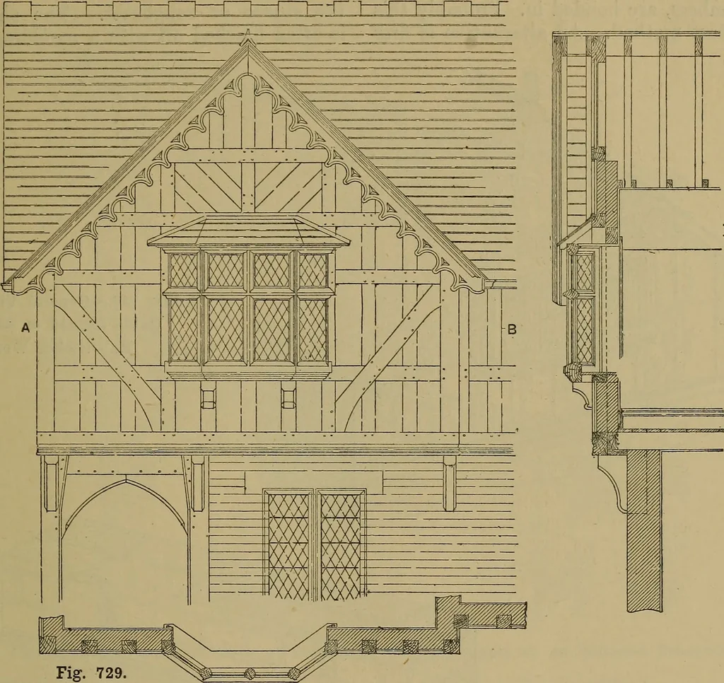 An illustration from Cassells' carpentry and joinery, 1907, leaf 230